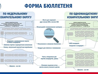 ������: ��� �� �����: ���������� ��� �����